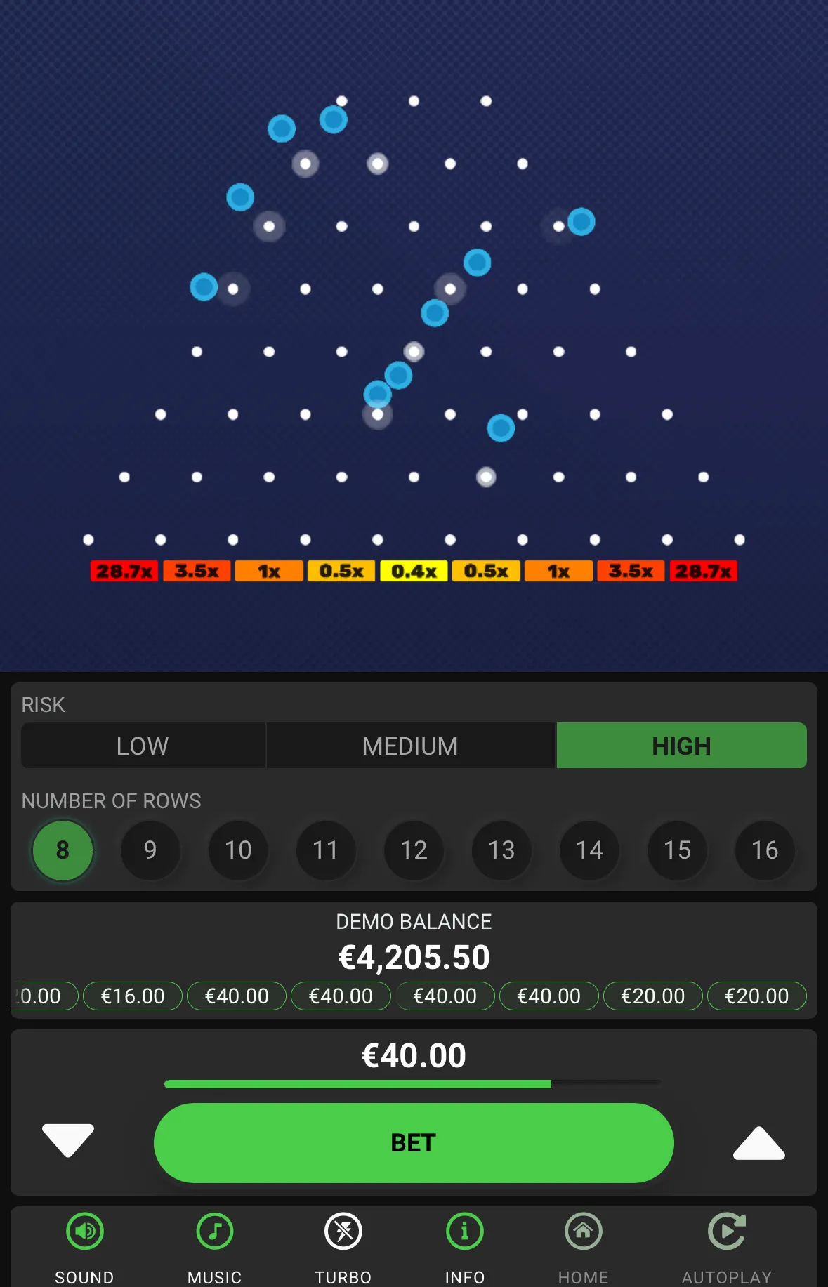 Le Cinque App Casino ADM con Plinko Verificate