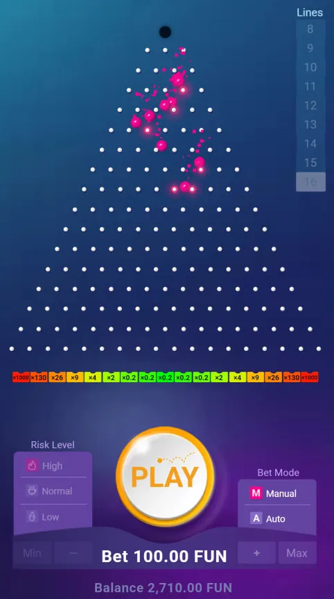 Le Versioni di Plinko nel Mercato ADM Italiano Le Versioni di Plinko nel Mercato ADM Italiano